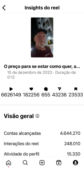 Métricas 11