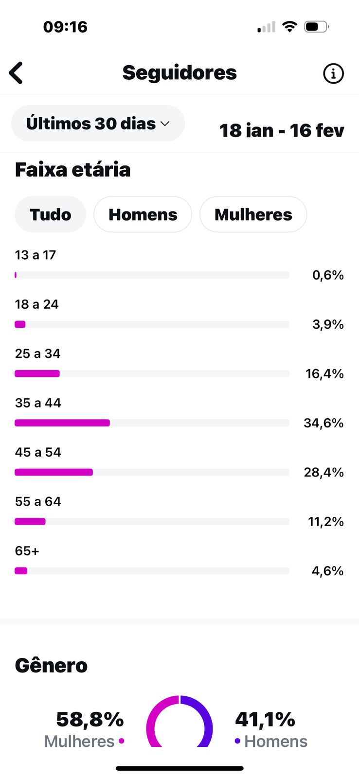 Imagem do WhatsApp de 2025-02-17 à(s) 09.17.43_7753dd10