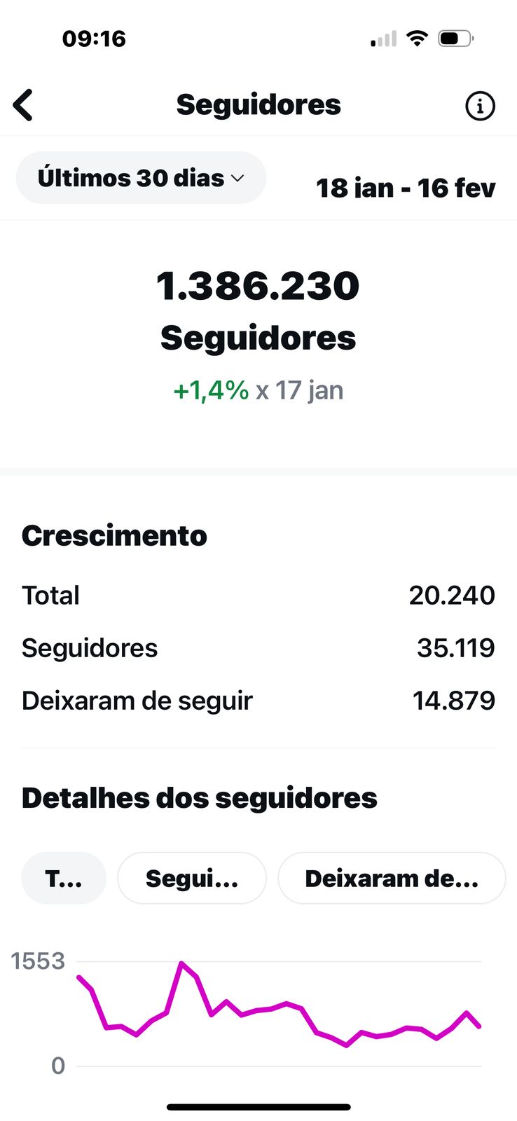 Imagem do WhatsApp de 2025-02-17 à(s) 09.17.43_81905587