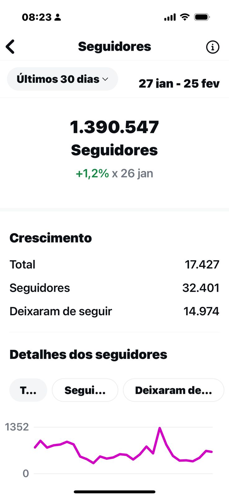 Imagem do WhatsApp de 2025-02-26 à(s) 08.33.45_6a7442f1