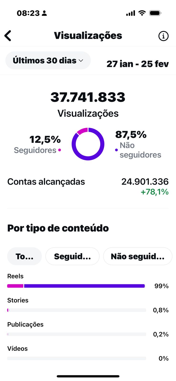 Imagem do WhatsApp de 2025-02-26 à(s) 08.33.45_cfc91549